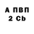 Первитин пудра Panther